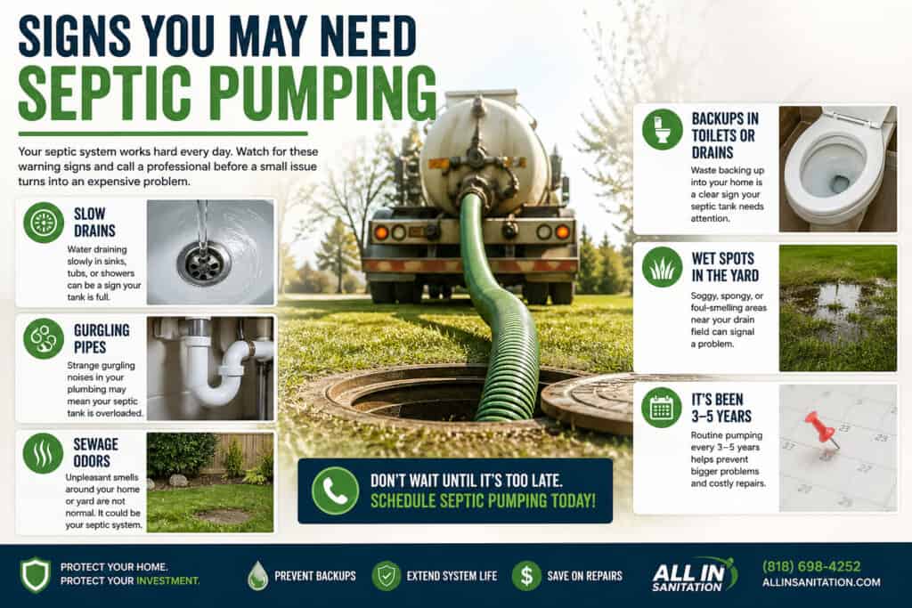 Signs you may need septic pumping